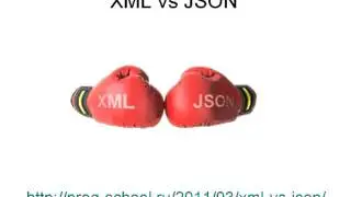 GeekBrains JS Урок 6 | JSON