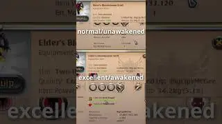 How IP Caps Work with Awakened Items #albiononline