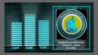 Шэджыхьэщ1э Хьэмыщэ Лъыщ1эж романым и пычыгъуэ