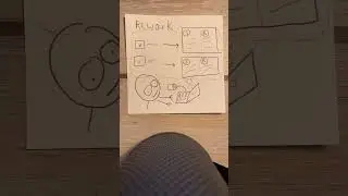SRT  - user story
