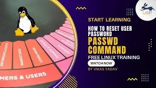 reset user password in linux
