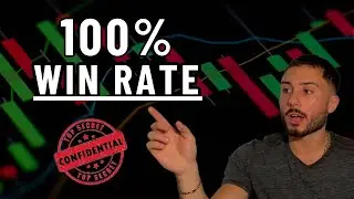 how I win 100% of the trades I take
