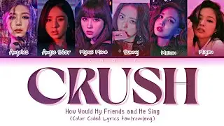 How Would My Friends and Me Sing 