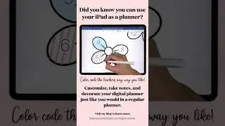 Edit Your Own Digital planner on the iPad