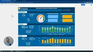 ECommerce KPI Dashboard - Google Looker Studio Dashboard Example