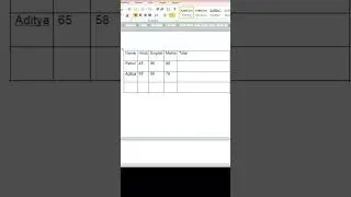 How To Use formula in word || #shorts || youtubevideoshorts