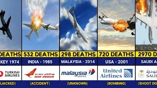 TRAGIC PLANE CRASHES - CAUSE OF CRASH
