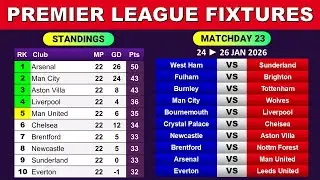 EPL FIXTURES TODAY - Matchweek 23 • EPL Table Standings Today • Premier League Fixtures 25/26