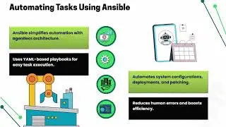 Ansible Course Details 🚀 | Ansible Training Guide 📚 | Ansible Tutorial for Beginners 🛠️