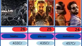 Top 50 Highest Crossing Indian Movies Of All Time ||#bollywood