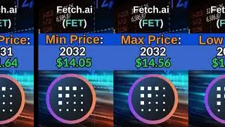 Fetch.ai (FET) Price Prediction for 2024, 2025 and 2030, 2040, 2050,