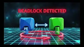What is Deadlock? || Why does it happen? || How can we prevent it? || Deadlock Animation video