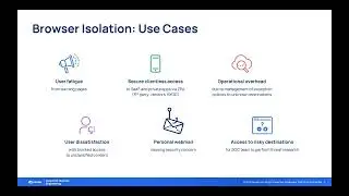 Zero Trust Browser - Ep 1 - Understanding Browser Isolation |  Zscaler Product Optimization
