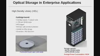 This Week in Enterprise Tech 129: Hit Archive and the Future of Optical Storage