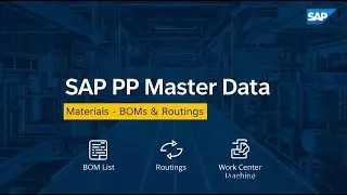 SAP PP Master Data Explained – Materials, BOMs, and Routings (2025 Guide)