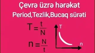 Fizika ders 4.Çevrə üzrə bərabərsürətli hərəkət .Dövretmə periodu və tezliyi.Bucaq sürəti