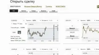 Бинарные опционы - видео инструкция