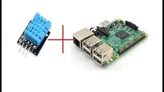 Interface a Adafruit DHT_11 temperature sensor with Raspberry Pi(anydesk and putty explanation easy)