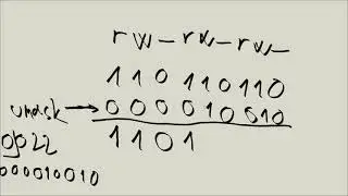 Linux Tutorial Series - 118 - umask - default permissions