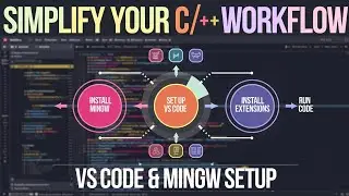 How to Install VScode | VS code tutorial for beginners | c programming full course | C language | C