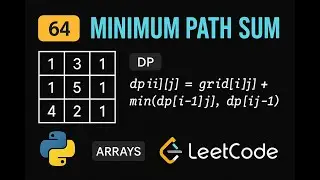LeetCode 64: Minimum Path Sum | Python Solution | Dynamic Programming