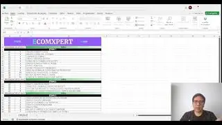 1 Checklist para tu Negocio