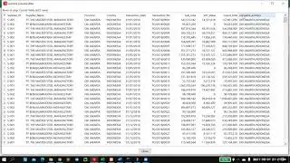 Rancang Data Werehouse Purchase Order dengan PENTAHO