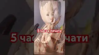 3д печать и моделирование в Латвии на заказ 
