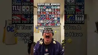 Super Bowl Winners 