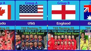 t20 world cup 2024 all teams