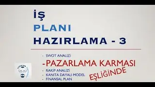 İş PLanı Hazırlama-3, Pazaralama Karması