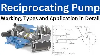 Reciprocating Pump: Working, Types, Components and Application | Core Engineering