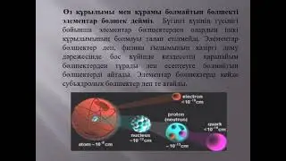 29 апреля 2021 г.