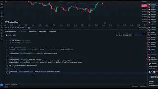 Функции Ввода Данных. Полный Курс по Pine Script: Часть 4.