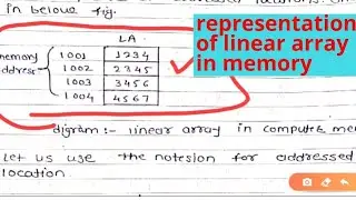 Data structure memory representation linear array in memory video tutorial lecture pdf written notes