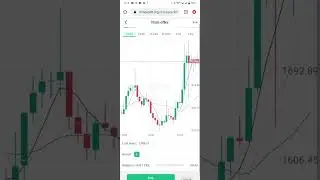 Earn $10 to $20 per day From BU Trading without Risk