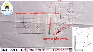 INTERPRETATION, Interpenetration, curve of intersection, between two SQUARE PRISM and DEVELOPMENT