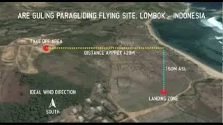 ARE GULING FLYING SITE