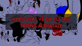 Khái quát về Đa Vũ Trụ trong ALPHATALE | Chương 1: khái quát và luật lệ, quy tắc trong Đa Vũ Trụ.