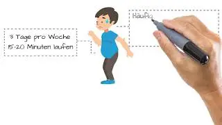 Richtig WALKEN ZUM ABNEHMEN! TOP WALKING TIPPS zum Abnehmen für Anfänger