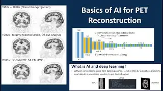 Basics of AI for PET Image Reconstruction