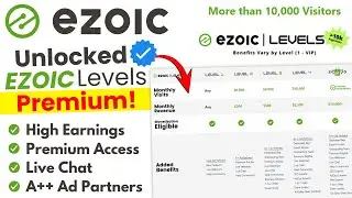 What is Levels in Ezoic | How To Increase Ezoic Levels | Ezoic Premium Unlocked
