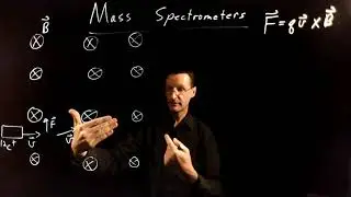 Motion of charges in a magnetic field and mass spectrometers