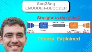 Seq2Seq & LSTM Encoder-Decoder Clearly Explained