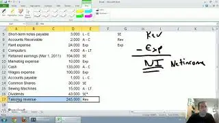 Accounting Basics 1.2 -  Income Statement