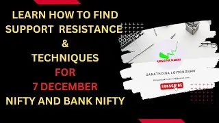 LEARN HOW TO FIND SUPPORT AND RESISTANCE FOR NIFTY AND BANK NIFTY