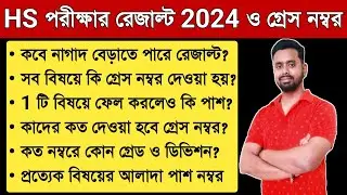 HS Exam Result Date 2024 | HS Grace Marks 2024 | HS 2024 Koto Marks e Kon Division | HS Pass Marks