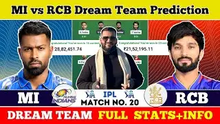 MI vs RCB Dream Team Prediction|MI vs RCB Fantasy11 Prediction|MI vs RCB Dream Team|