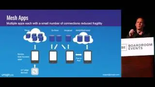 Boardroom Events – Mobile Applications and IoT