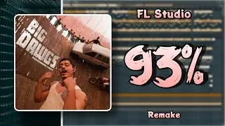 Hanumankind – Big Dawgs | Ft. Kalmi (FL Studio Remake) + FLP